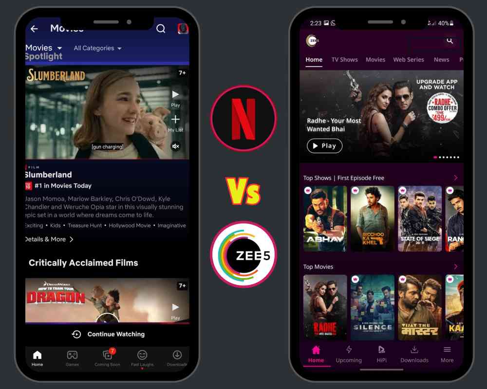 Features Comparison Between Netflix and Zee5